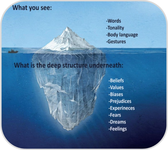 human-iceberg.png